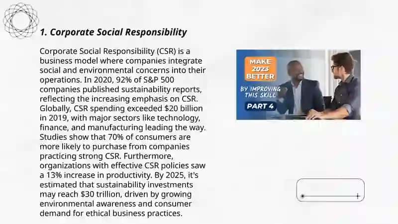 Ethical business 3