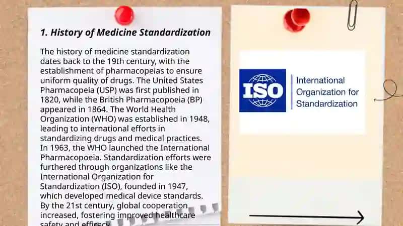 Standardization of medicines 3