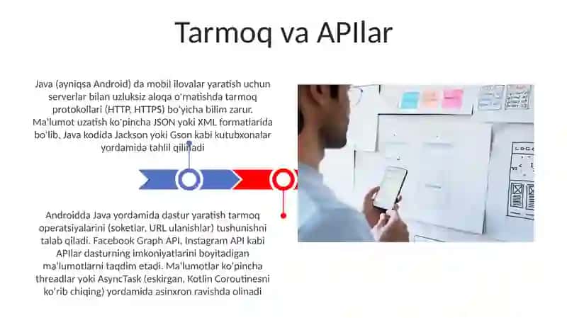 Java tilida mobil ilova yaratish 3