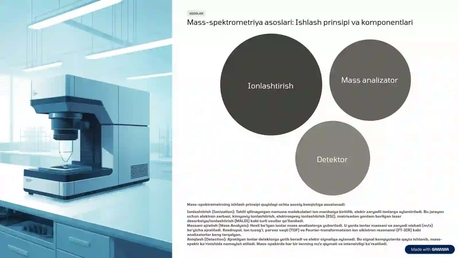 Mass-spektrometriya: Dori Vositalar Tahlilida Qoʻllanilishi 3