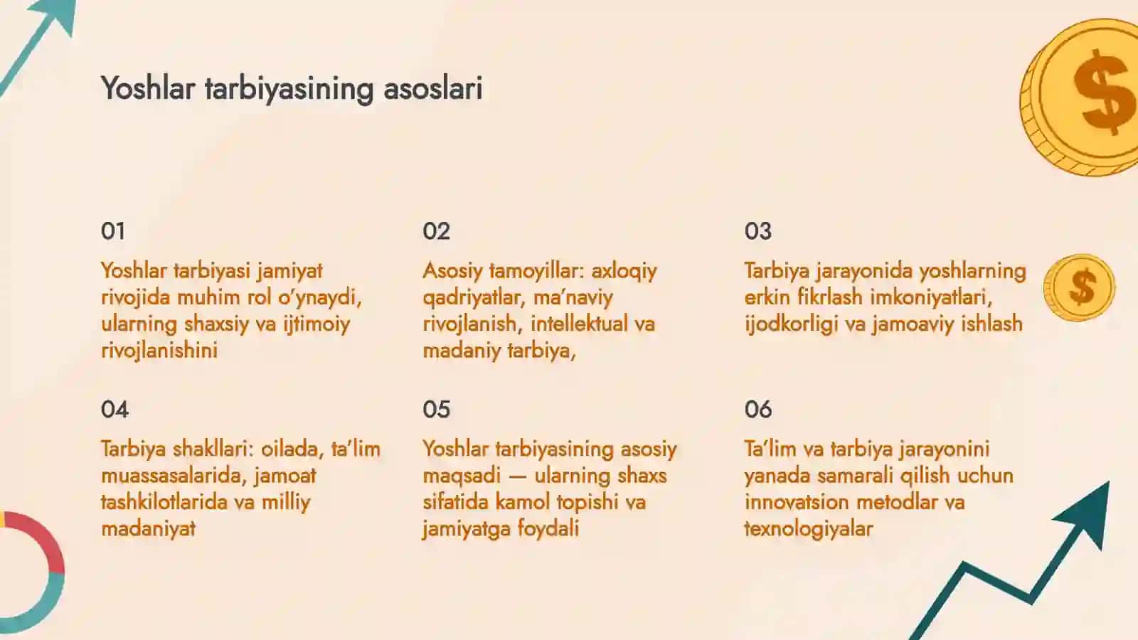Yoshlar Tarbiyasi 3