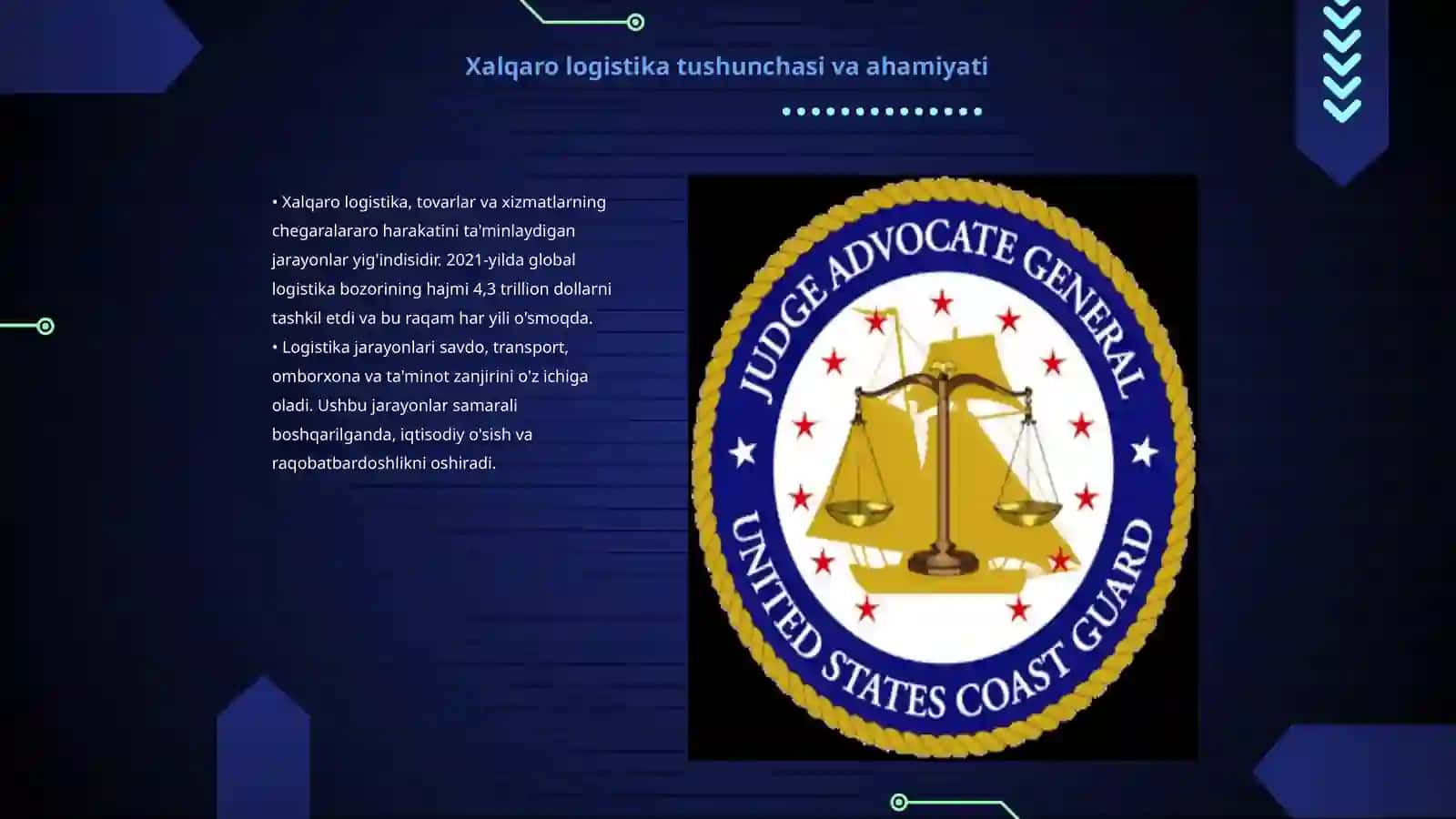Xalqaro logistika: huquqiy va bojxona masalalari 3