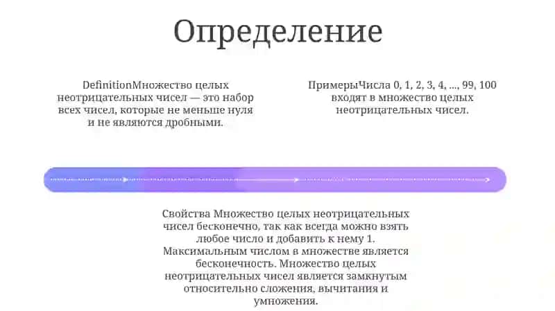 Множество Целых Неотрицательных Чисел 3