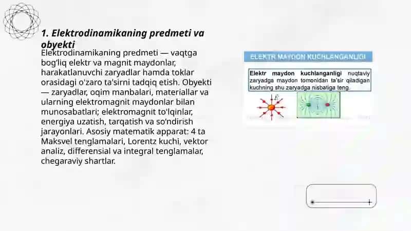 Elektodinamikaga kirish 3
