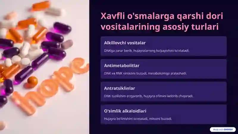 Xavfli o‘smalarga qarshi dori vositalari 3