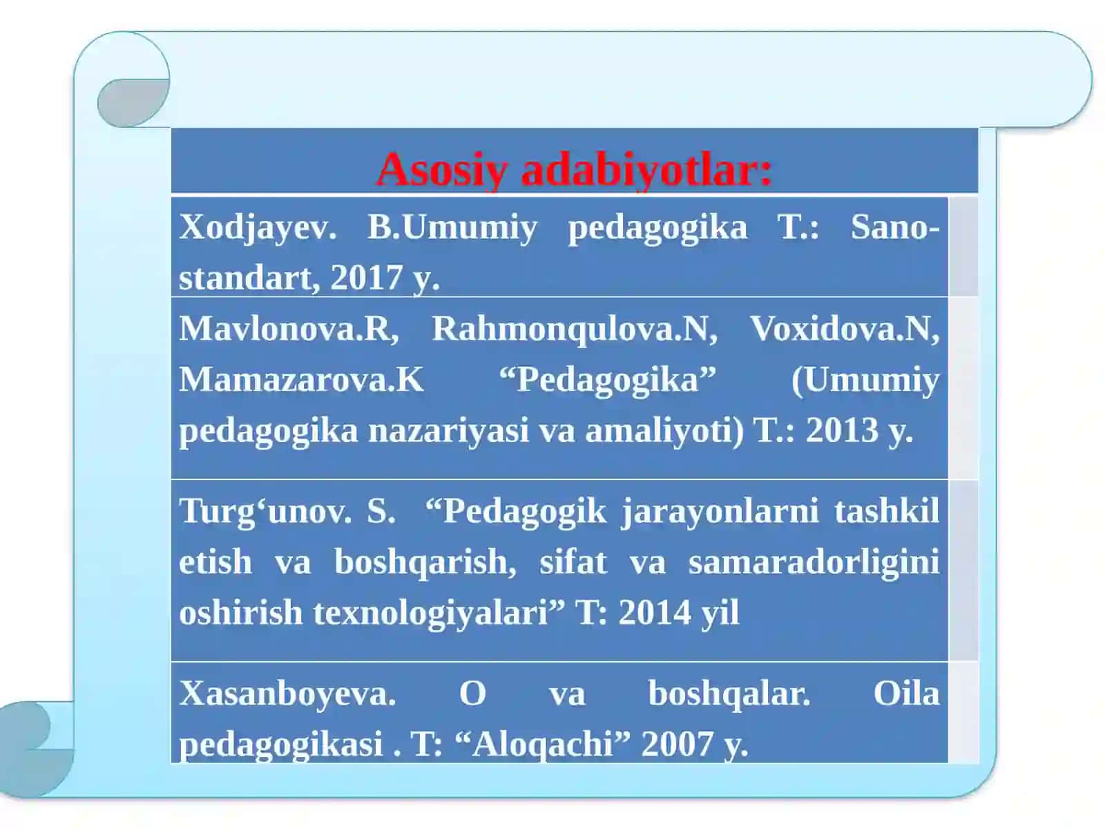 Pedagogika (Umumiy pedagogika nazariyasi va amaliyoti) 3
