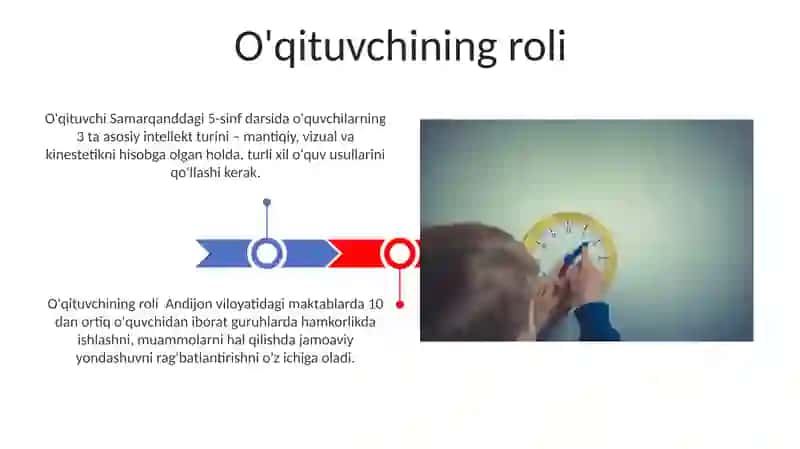 Kreativ ta'lim muhitining asosiy talablari 3