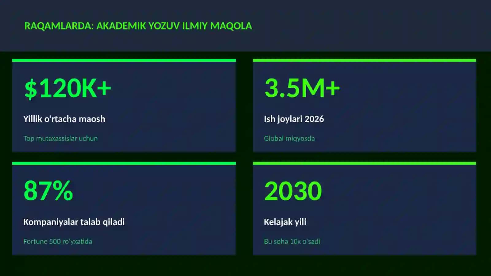 ADABIYOT VA YOZUV 3