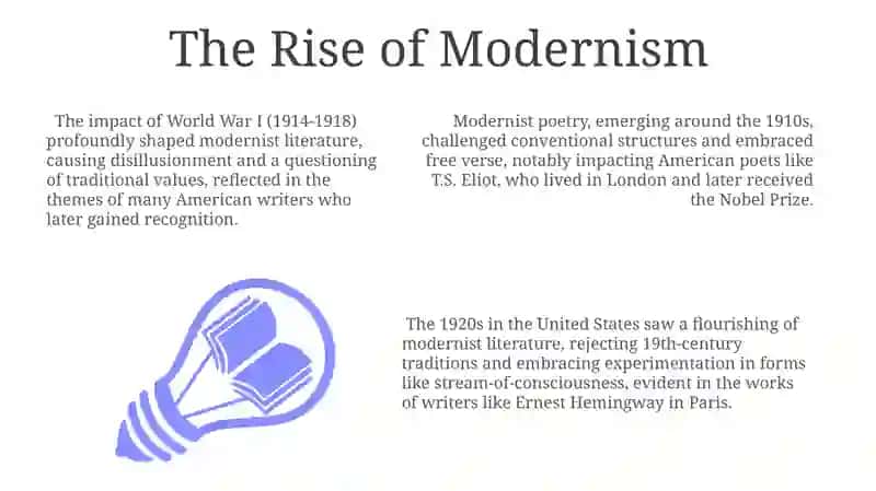Modernist Masters 3
