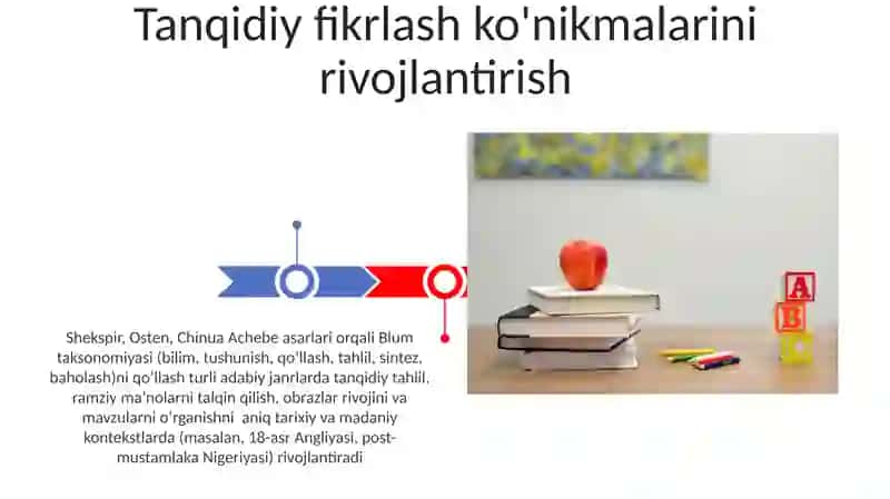Adabiyot oʻqitish metodikasi 3