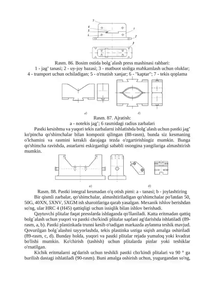 Bolg’alash mashinasining asboblari va elementlarini ish funksiyasini o`rganish 3