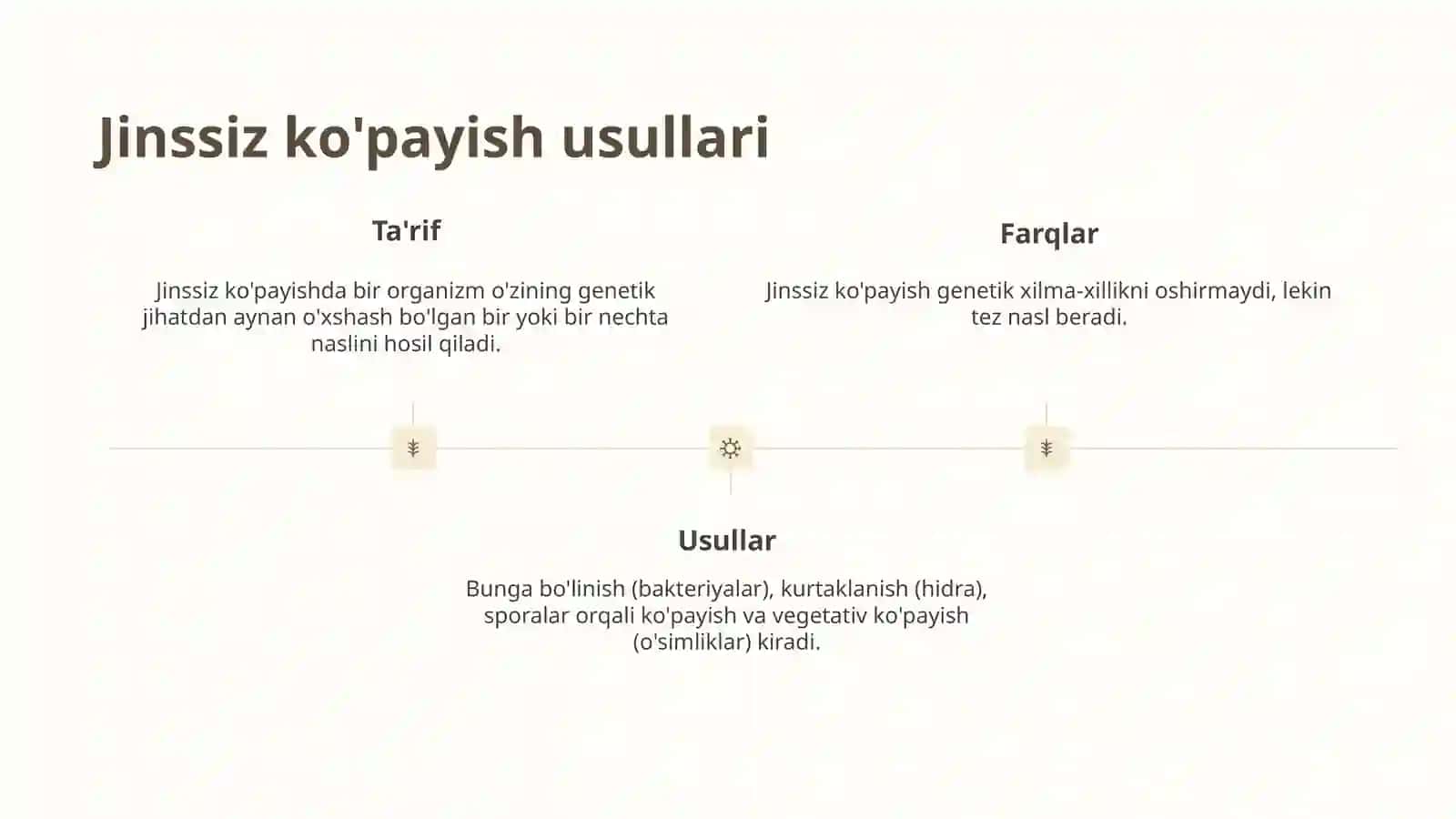 Ko'payishning biologik ahamiyati 3