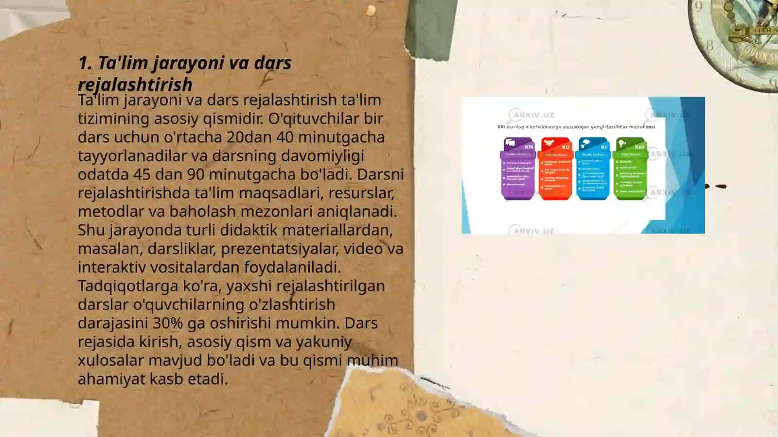 7-sinf Tarbiya fanini o'qitish uslubiyoti 3