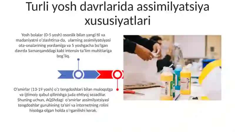 Turli yosh davrlarida o‘zlashtirish xususiyatlari 3