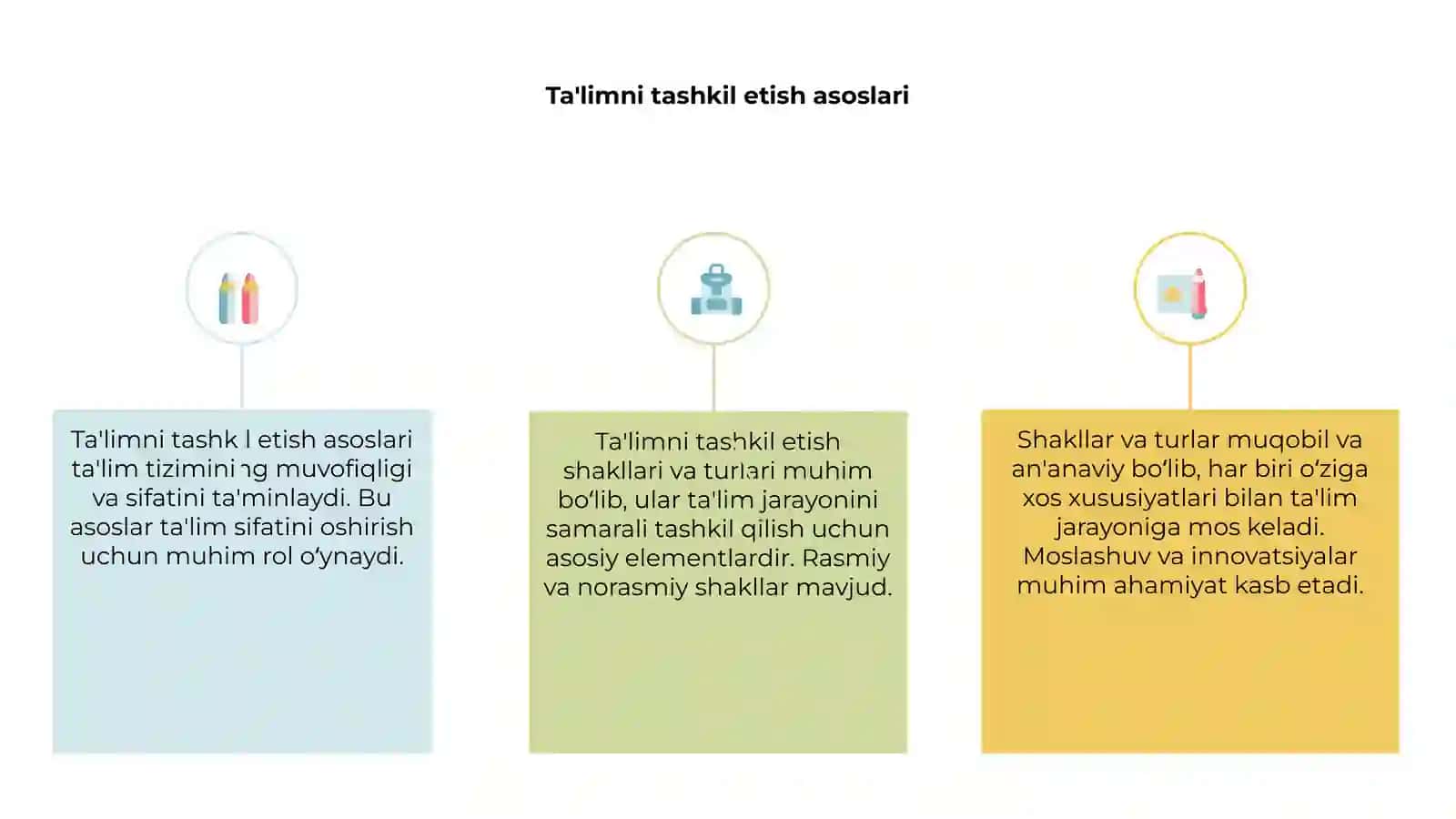 Ta'limni tashkil etish shakllari va turlari 3