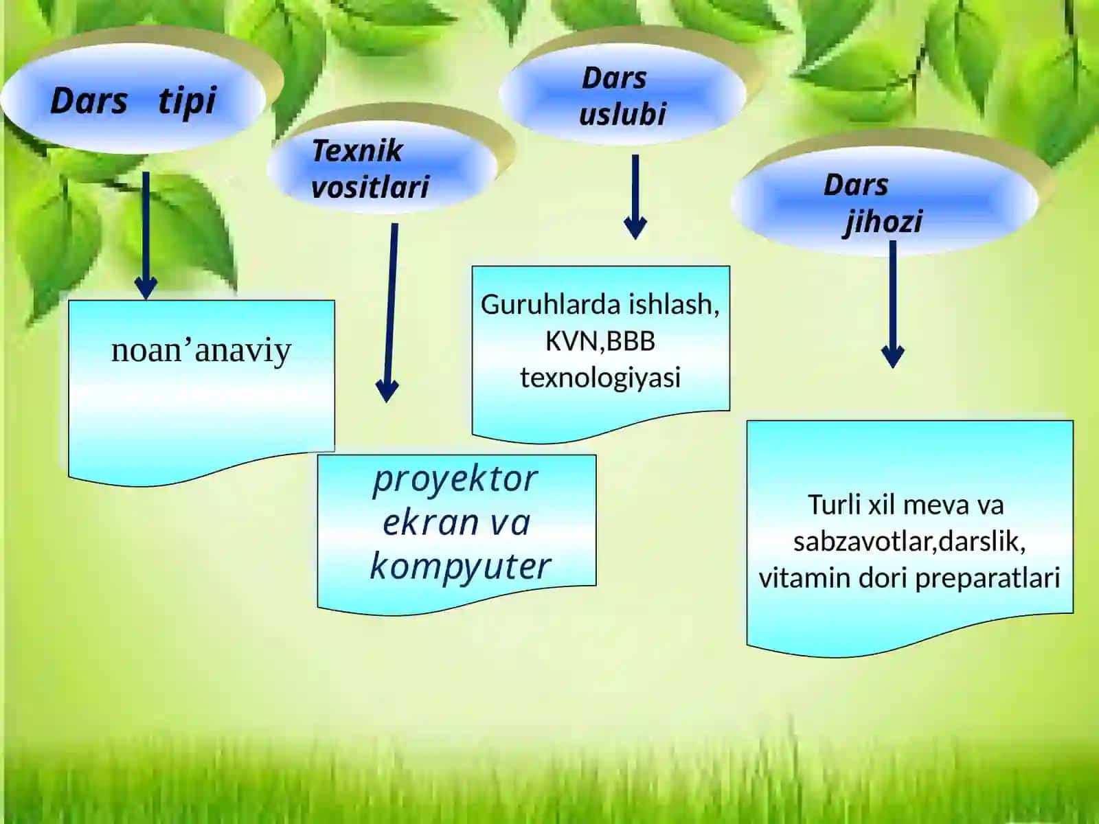 Vitaminlar va ularning ahamiyati 3