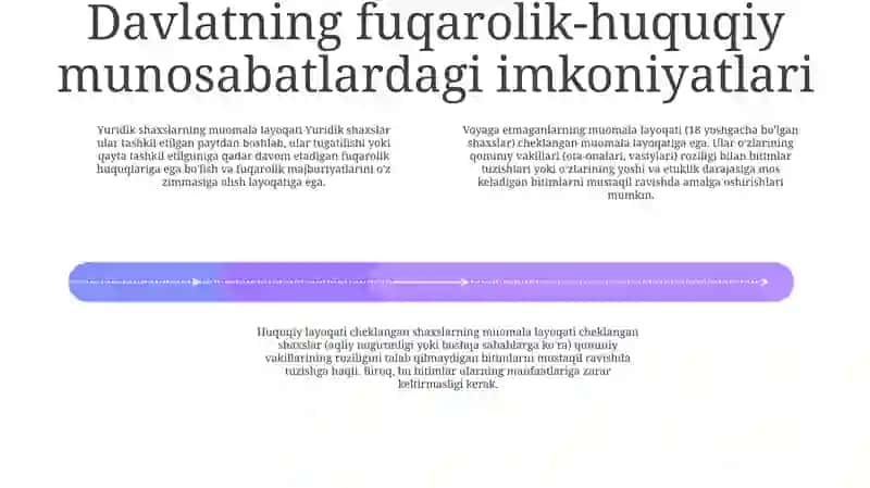 Davlat Fuqarolik Huquqiy Munosabatlarining Subyekti Sifatida 3