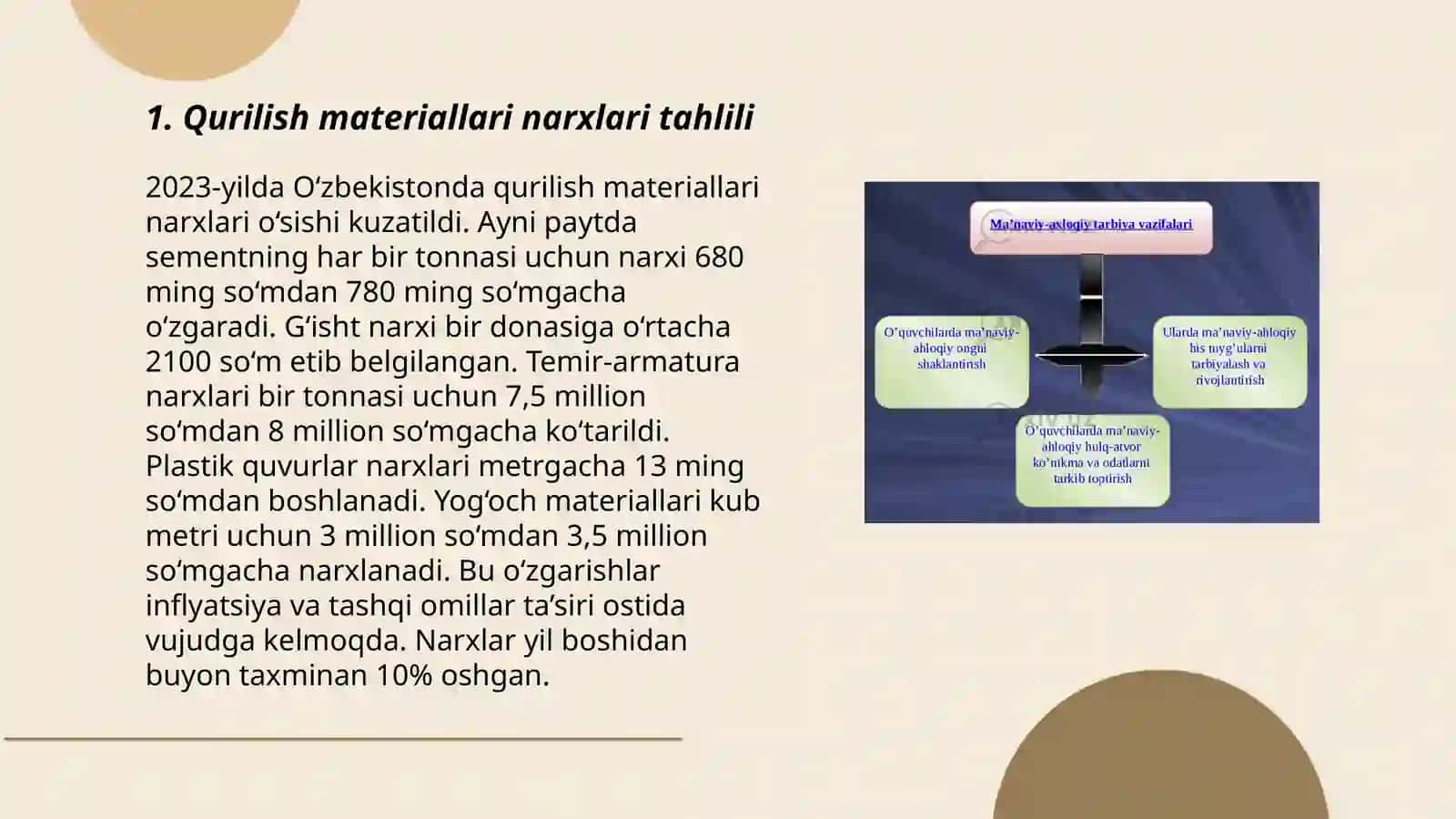 Qurilishda narx shakllanishi va smeta ishi 3