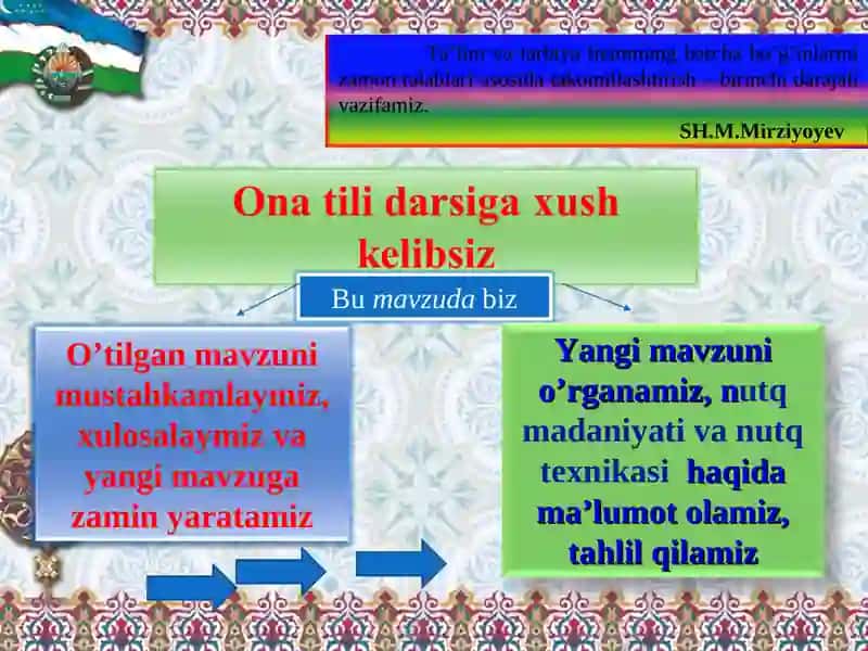 Nutq madaniyati va nutq texnikasi darsi 3