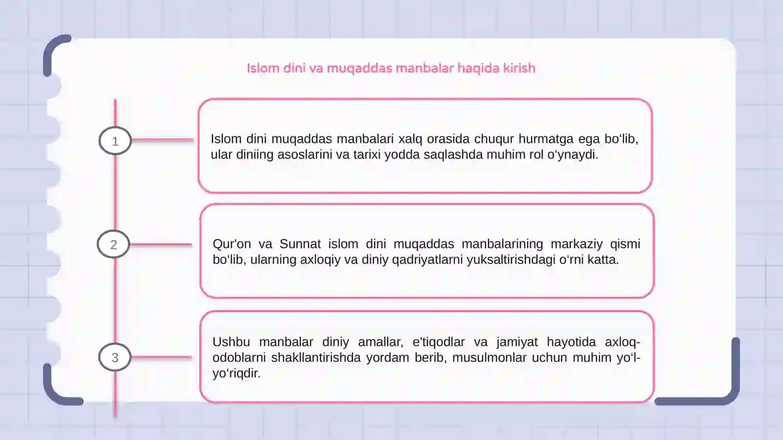 Islom dini muqaddas manbalari 3