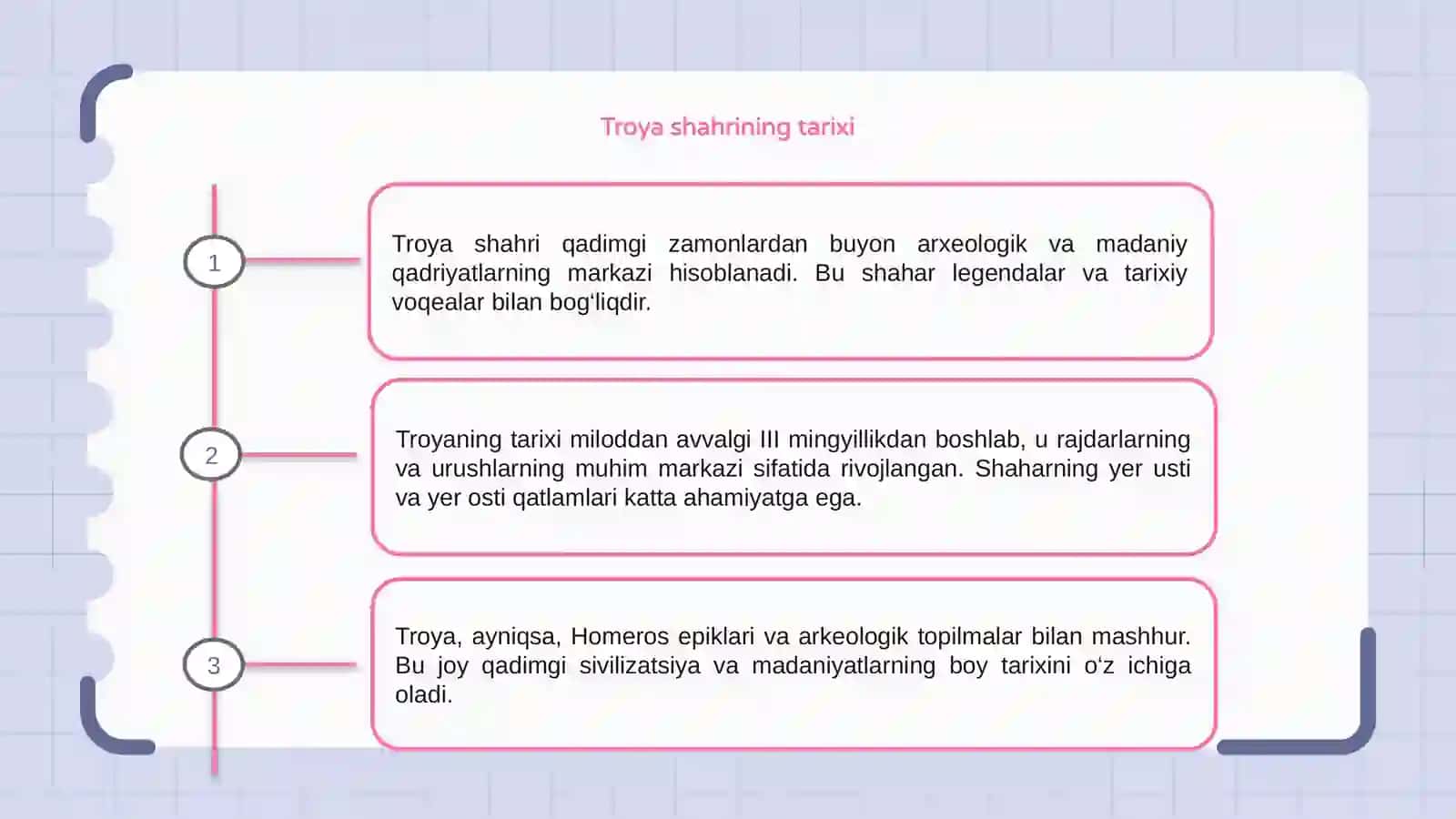 Troya tarixi 3