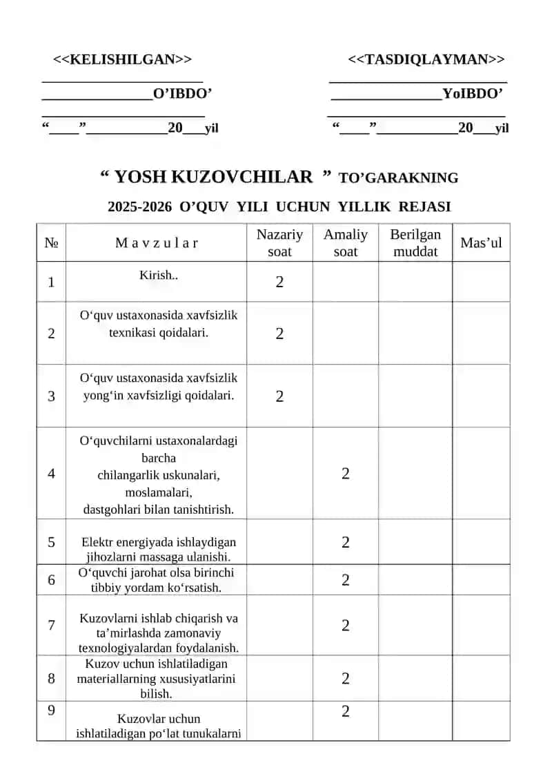 ishlab chiqarish ta'lim ustalari uchunTo'garak jurnal Politehnikum 1-kurs Avtomobil kuzovini ta'mirlash 2026 3