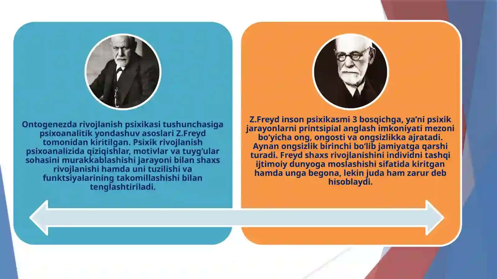 Psixologik maktablarda rivojlanish nazariyalari. Go’daklik davri.Ilk bolalik davri. Maktabgacha yosh davri 3