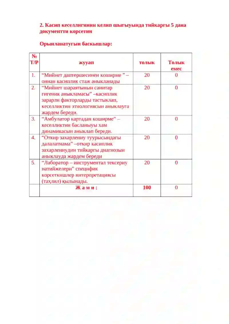 Касип кеселликлери фани 3