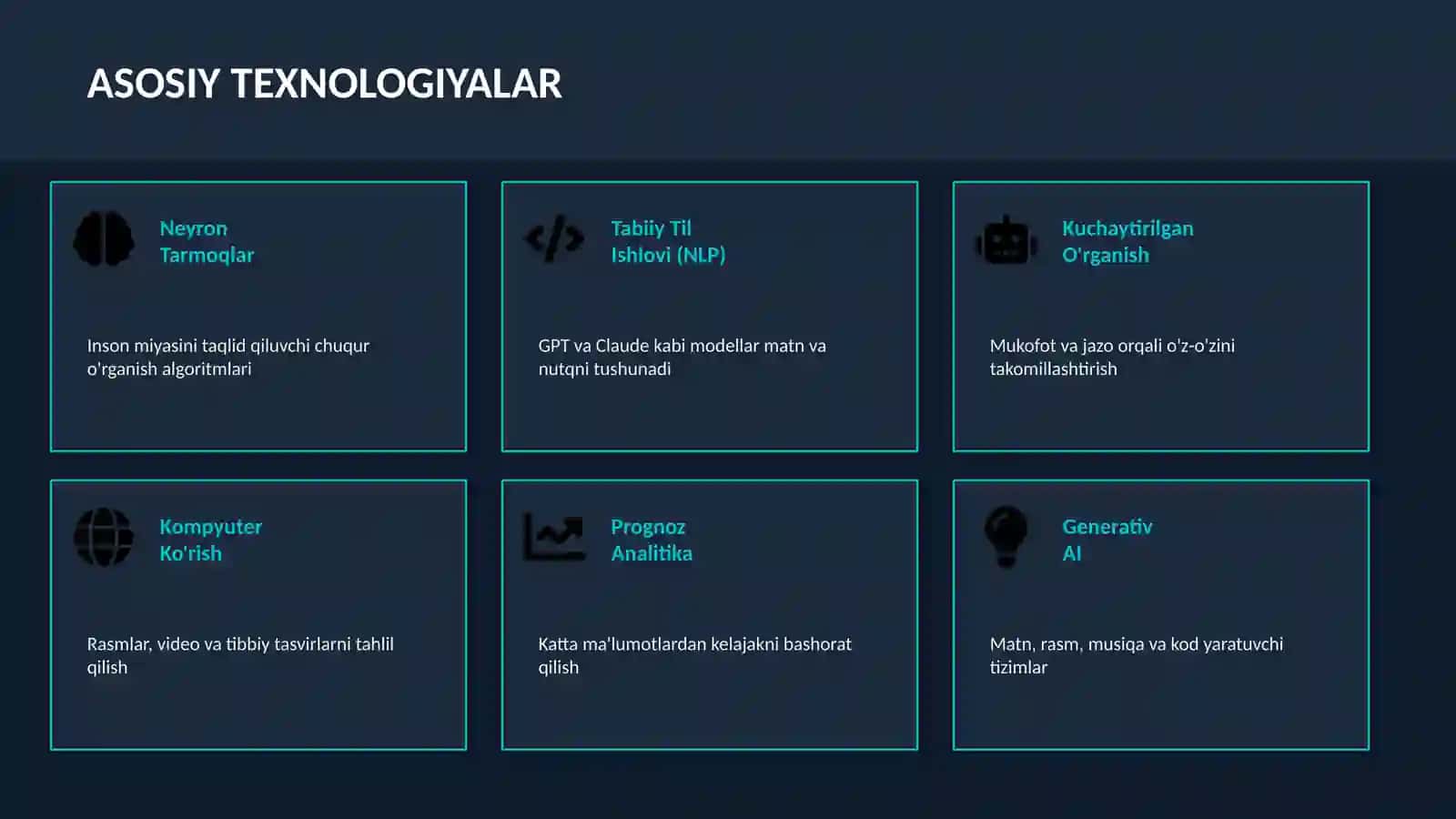 Sun'iy Intellekt 3