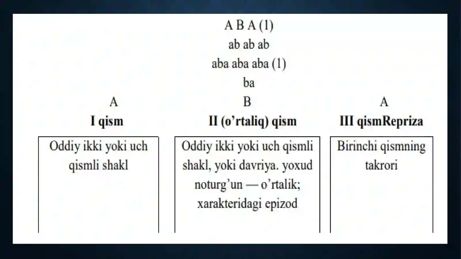 MURAKKAB UCH QISMLI SHAKL 3