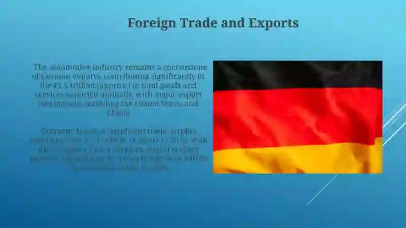 Economy of Germany 🇩🇪 3