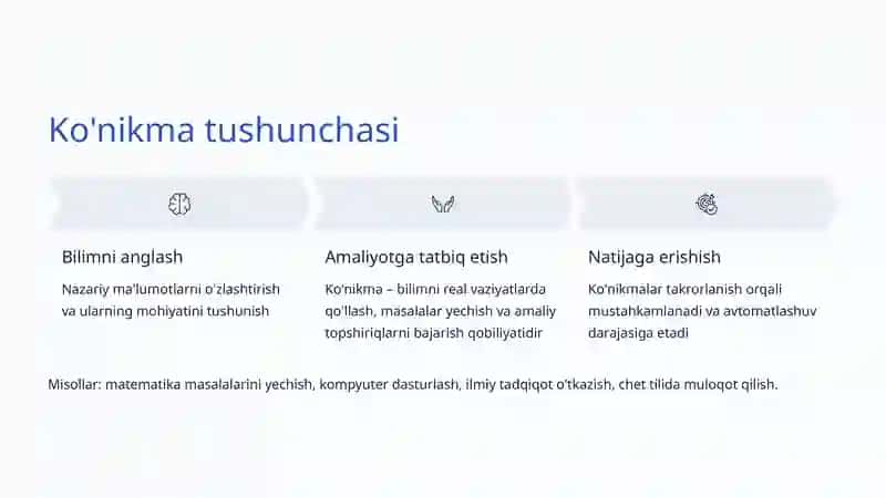 Bilim, Ko'nikma va Malaka: Ta'limning Uch Asosi 3