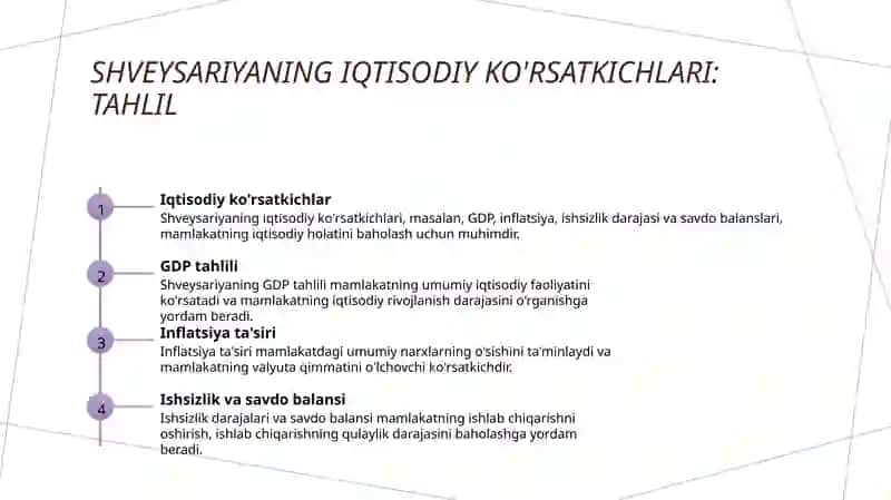 Shveytsariya makro iqtisodiy ko'rsatkichlari tahlili 3