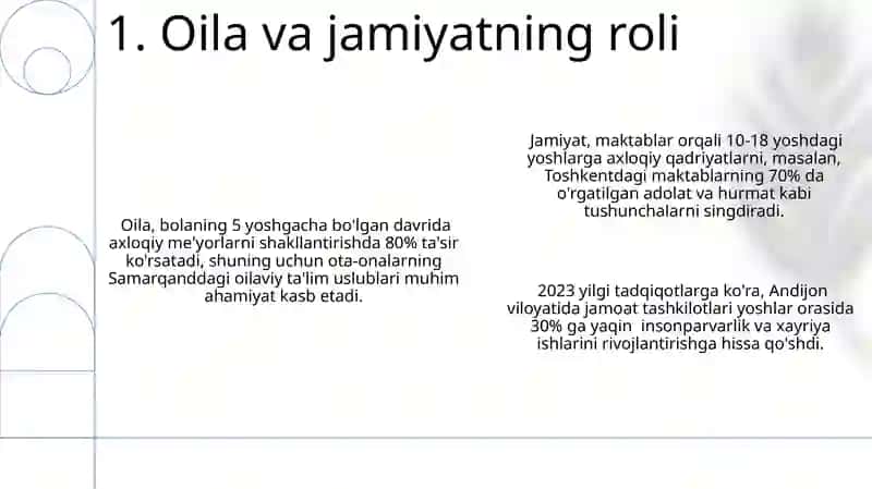 Insonparvarlik odobi me'yorlarini shakllantirish 3