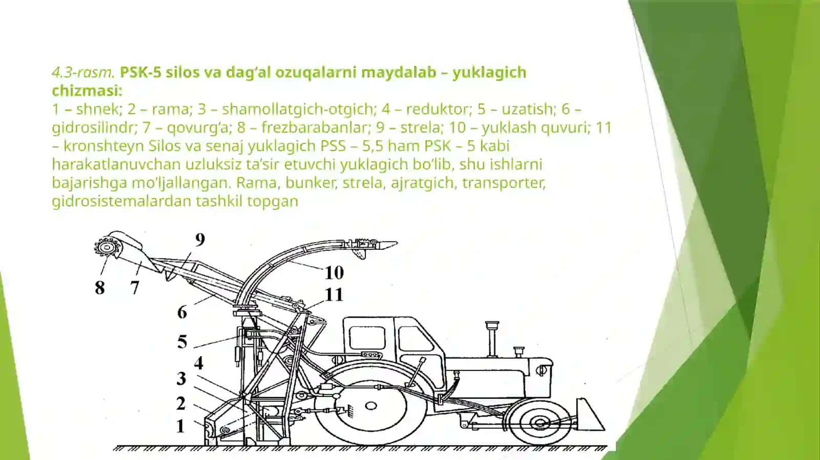 Silos va senaj bostirishda qo‘llaniladigan mashina va jihozlar 3