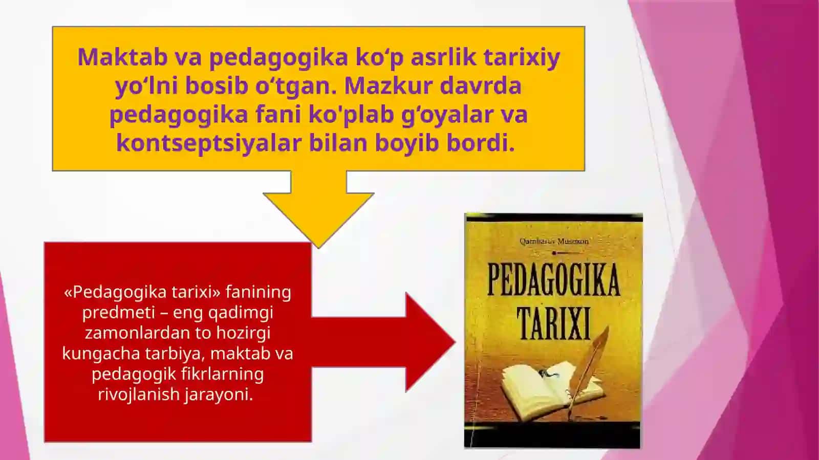 Pedagogika Tarixi 3