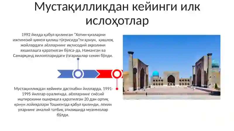 1991-2016-йилларда Ўзбекистондаги хотин-қизлар мавқейи 3