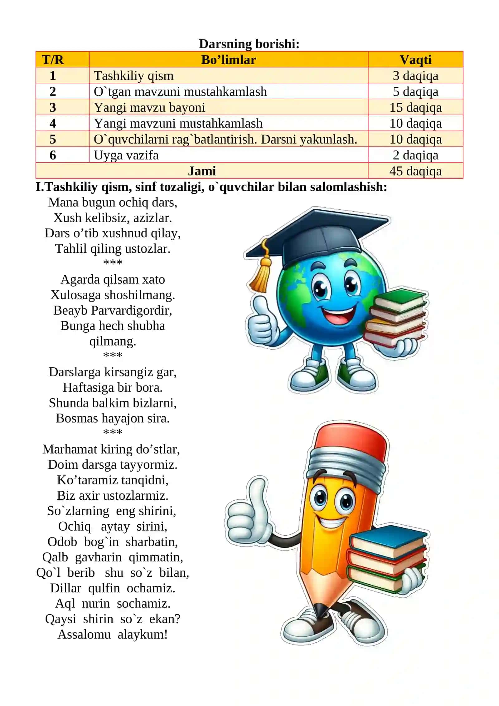 So‘z turkumlari mavzusida 3-sinf Ona tili fanidan dars ishlanmasi 3