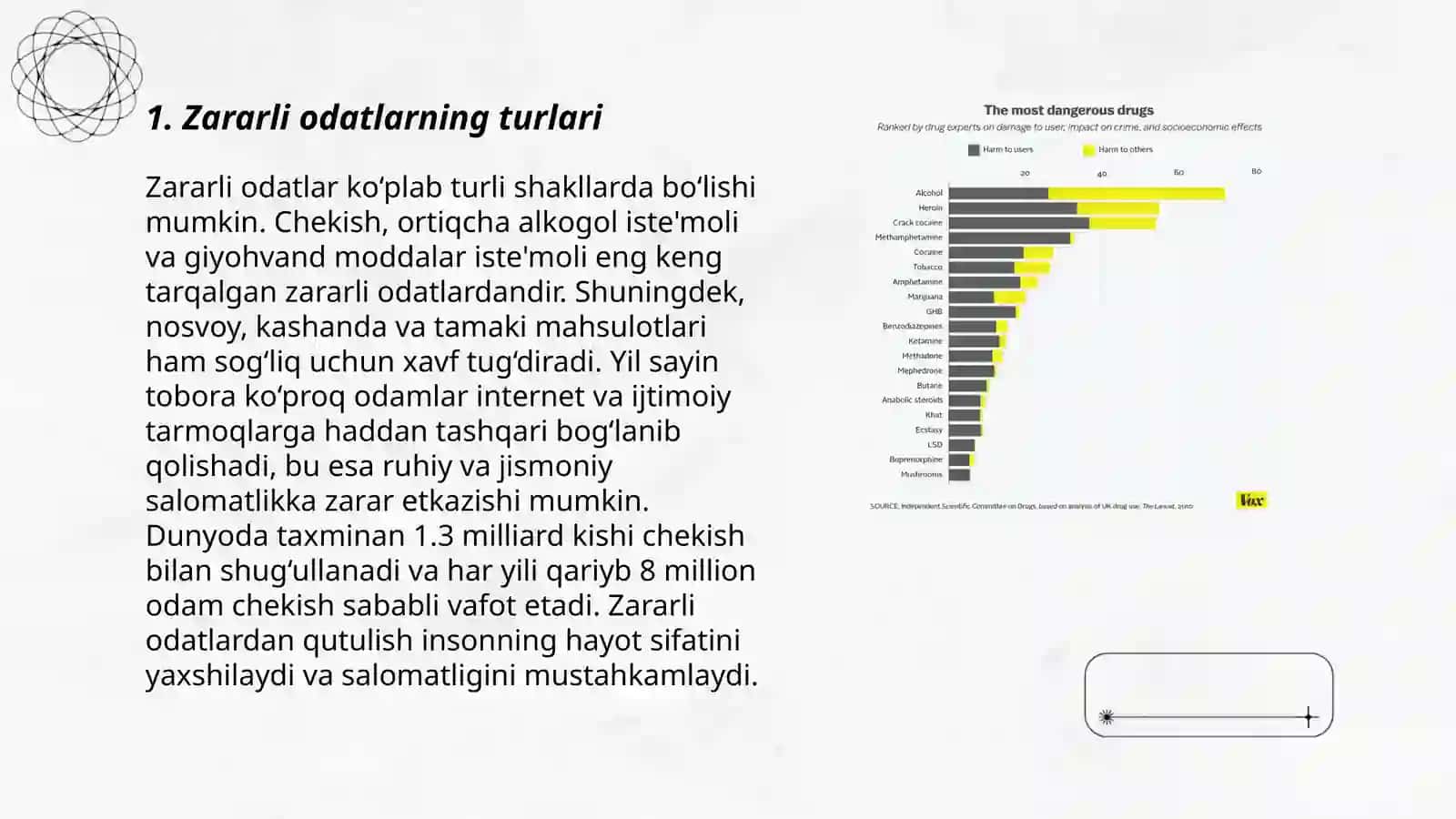 Zararli odatlar va ularga qaramlikning oldini olish 3