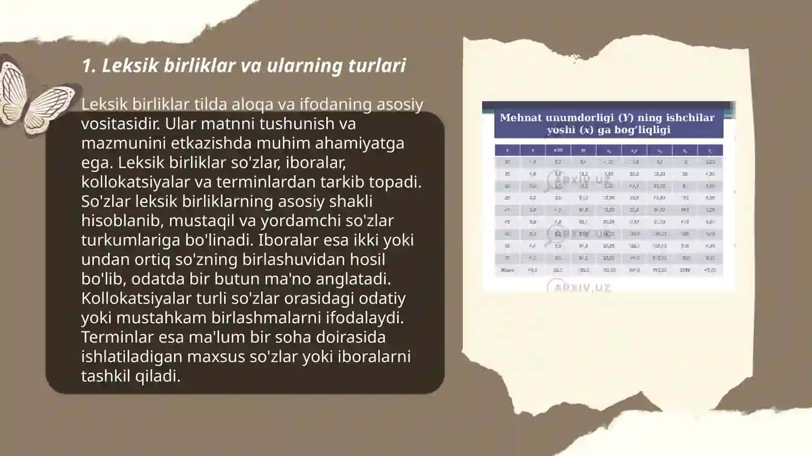 Leksik, semantik, semik tahlil qilish asoslar 3