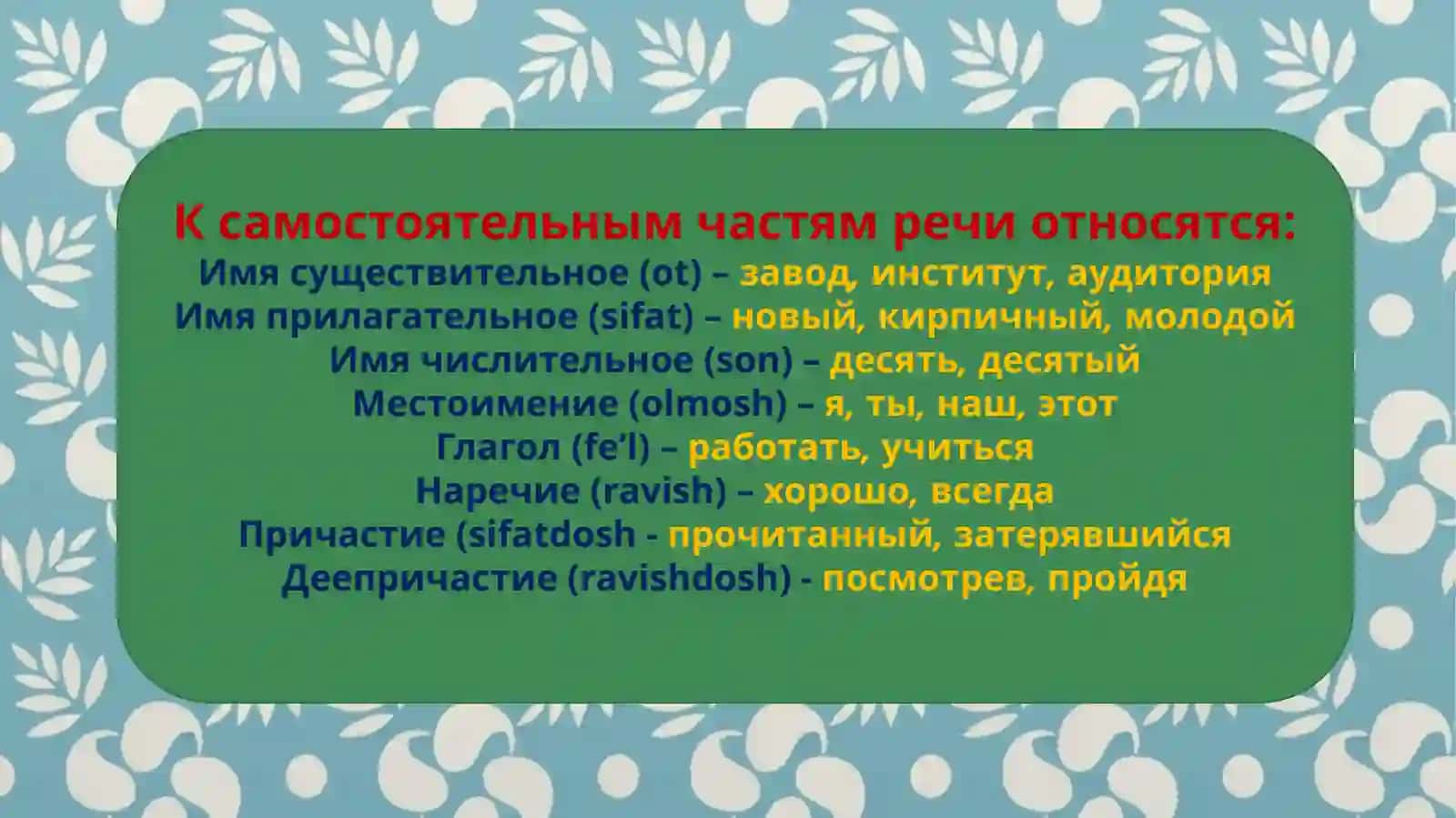 РЕЧИ РОД ИМЁН СУЩЕСТВИТЕЛЬНЫХ 3