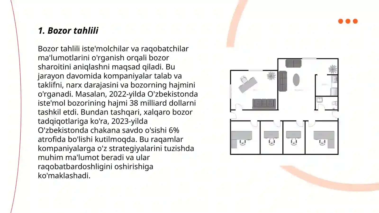 Korxona biznes rejasining tarkibiy qisimlari 3