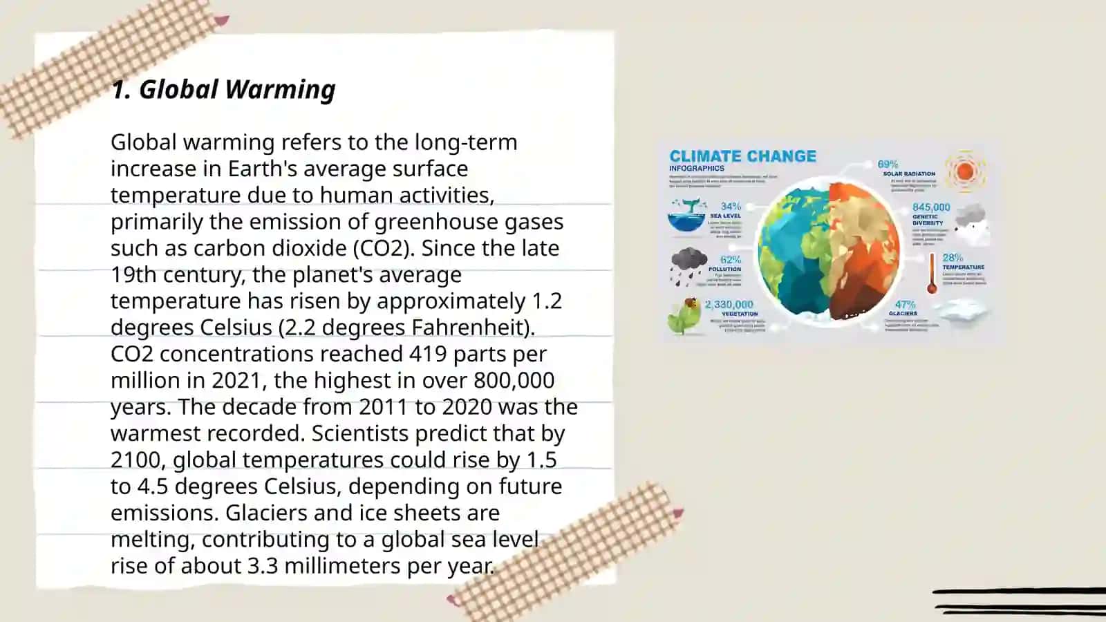 Global Warming 3