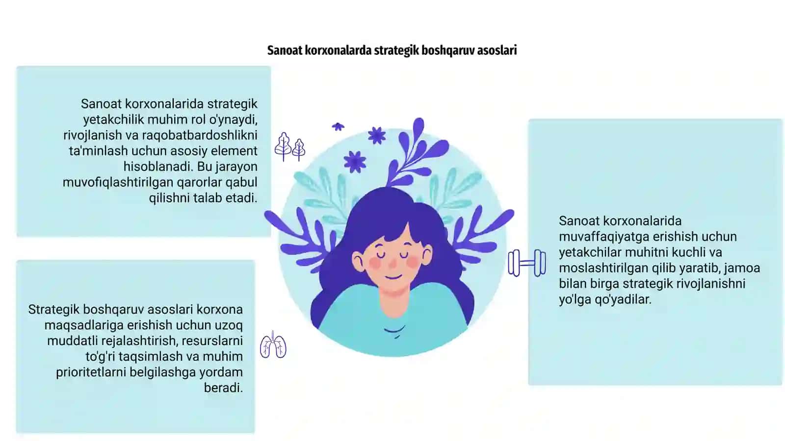 Sanoat korxonalarida strategik yetakchilik 3