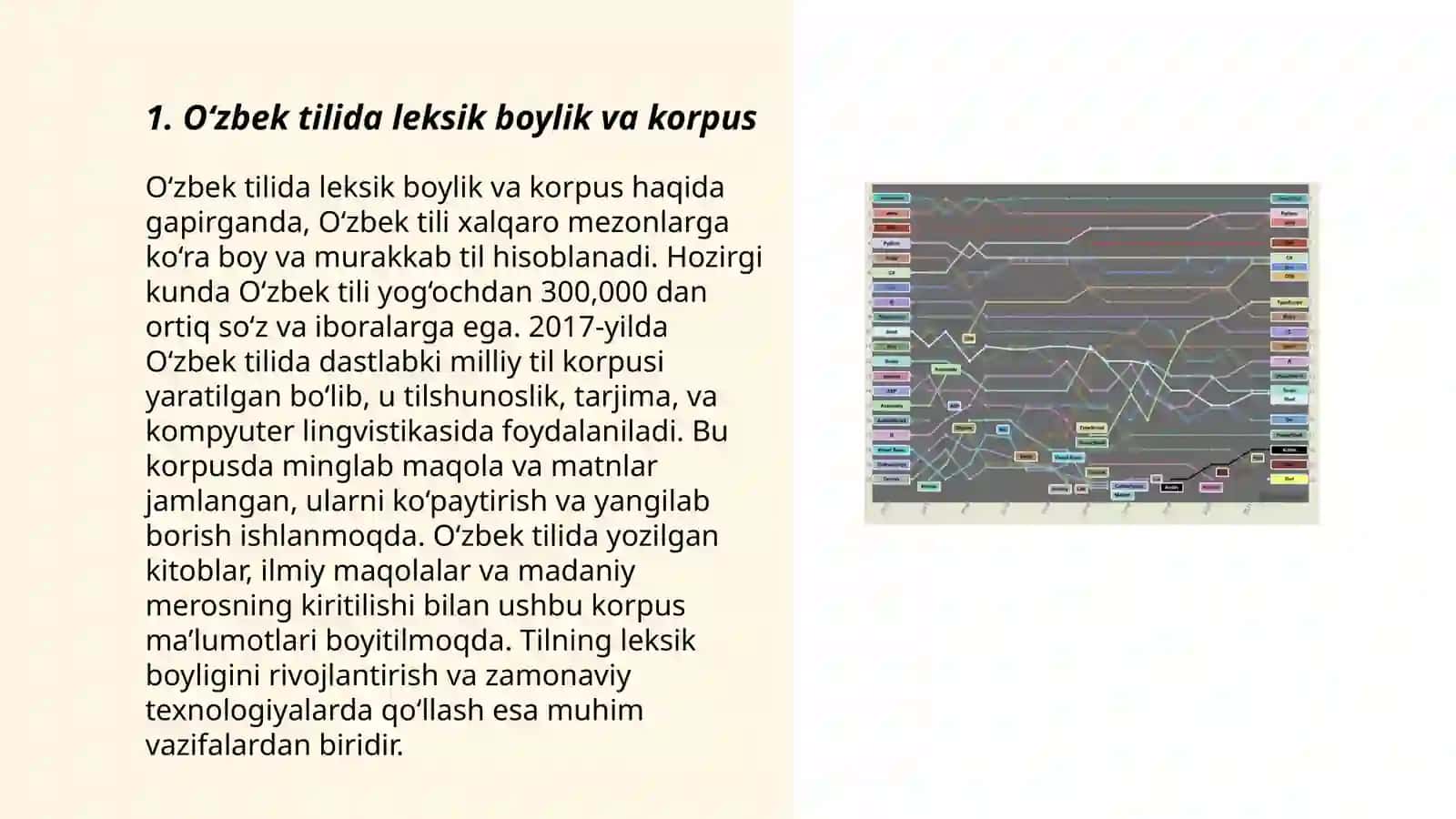 O‘zbek tili korpusi muammolari 3