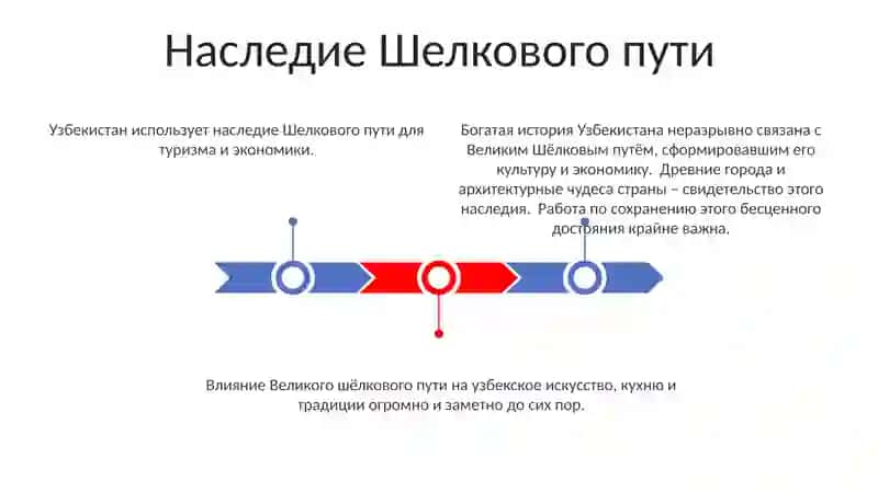 Древний перекресток 3