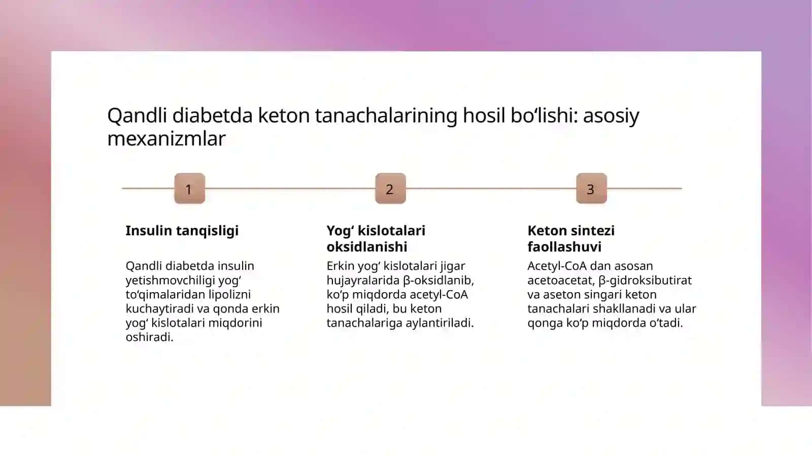 Qandli diabet va ochlikda ketonuriya va ketonemiya 3