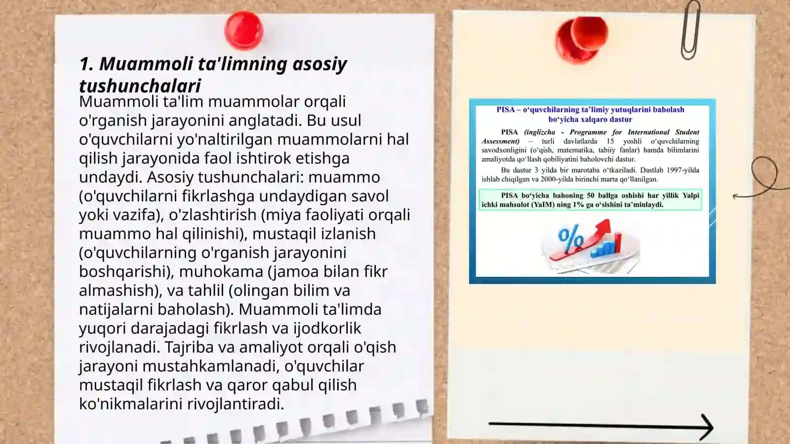 Muammoli Ta'limning O'rni 3