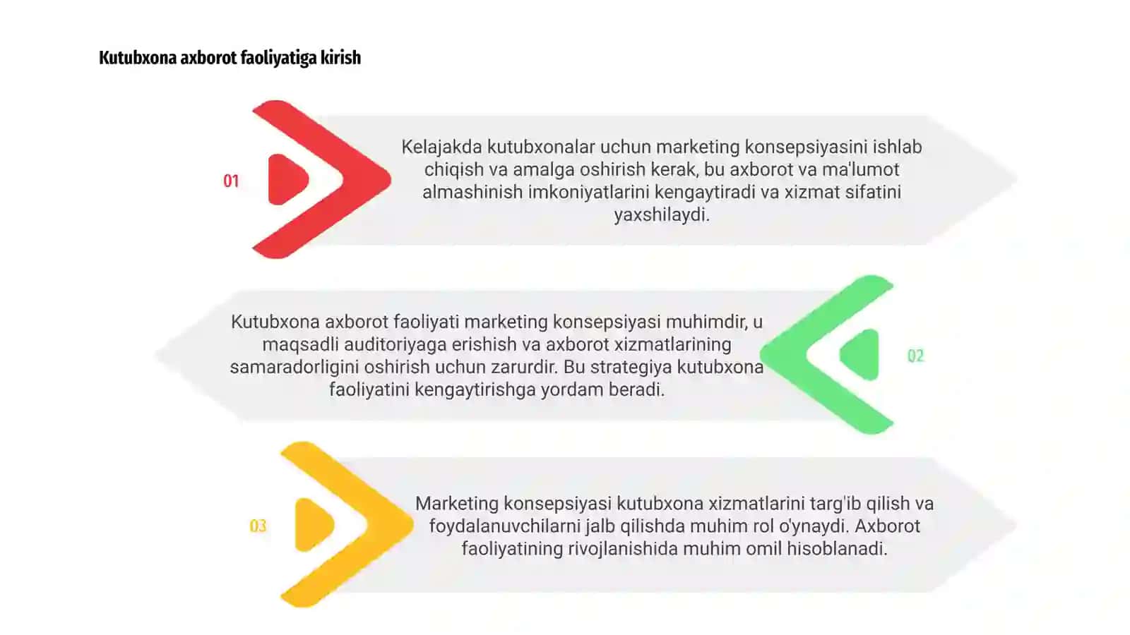 Kutubxona axborot faoliyati marketing konsepsiyasi 3