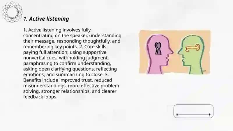 Effective communication 3